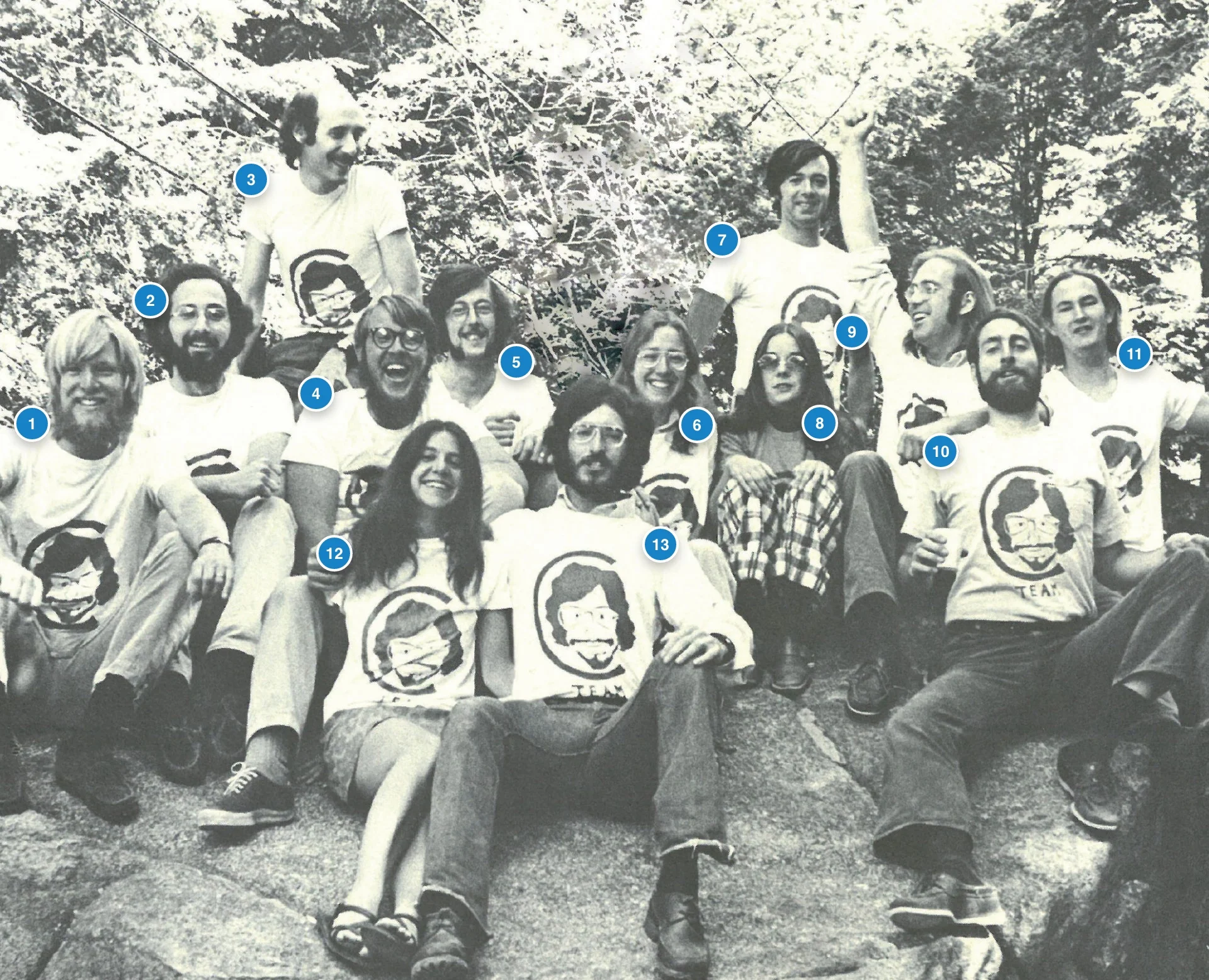 original Landmark faculty group