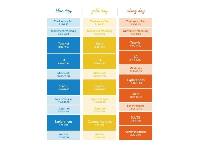 Elementary sample schedule