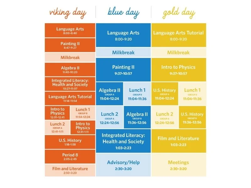 high school sample schedule