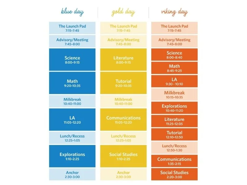 middle school sample schedule