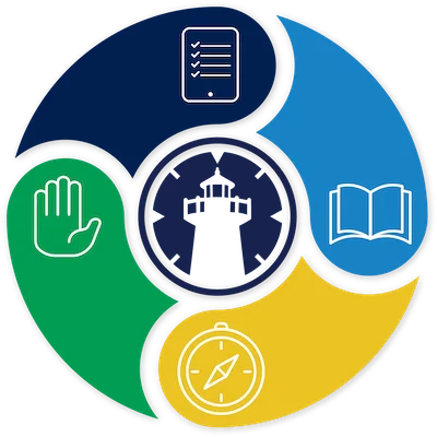 Landmark Learning Model graphic