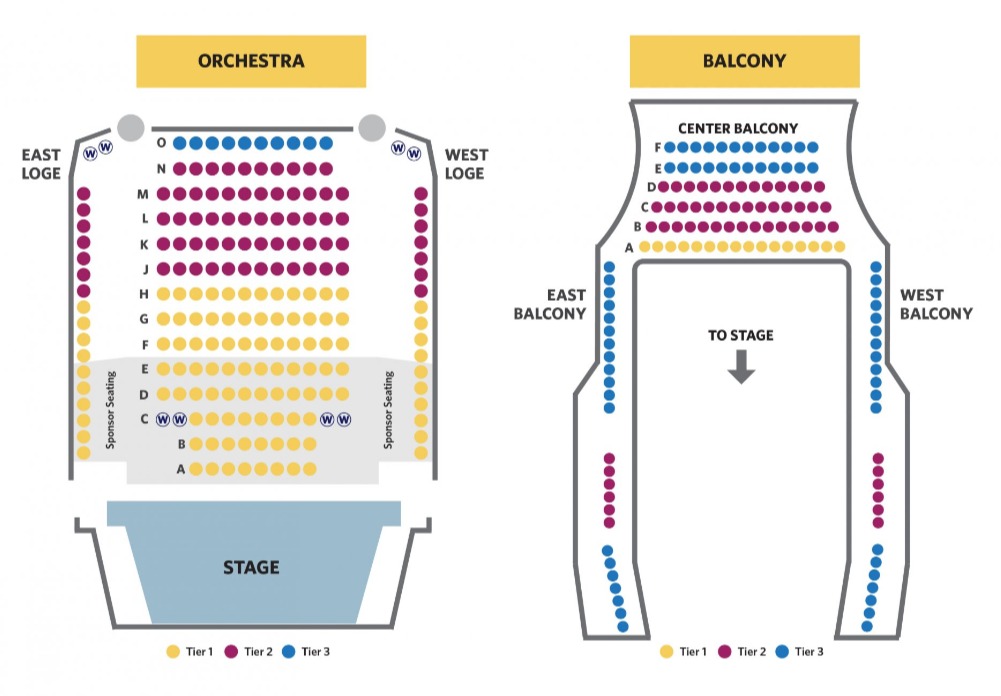Making Waves Tiered Seating Chart