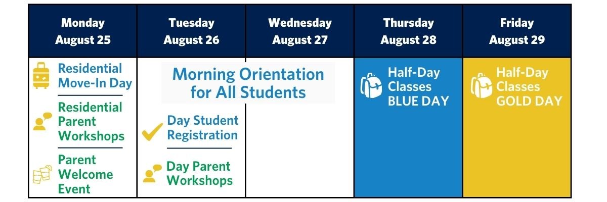 Orientation Week Schedule 2025