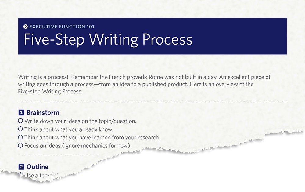 Five-Step Writing Process