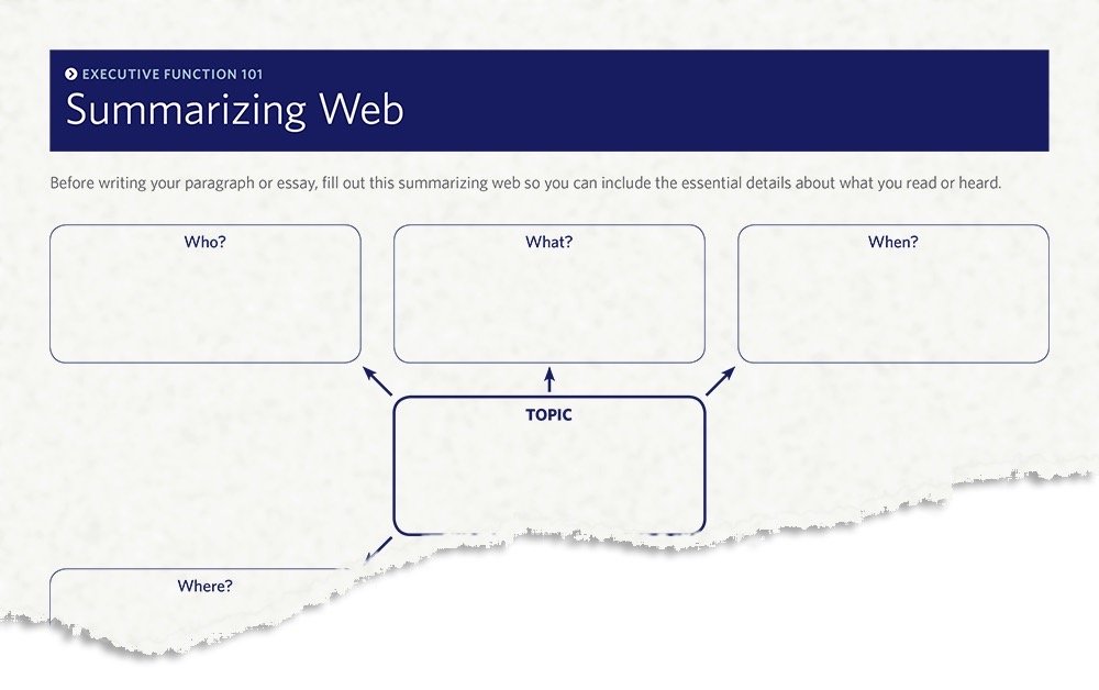 Summarizing Web