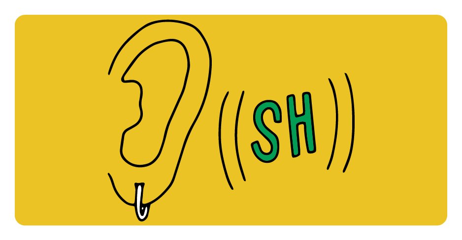 Ear with the sound - Phonemic Awareness