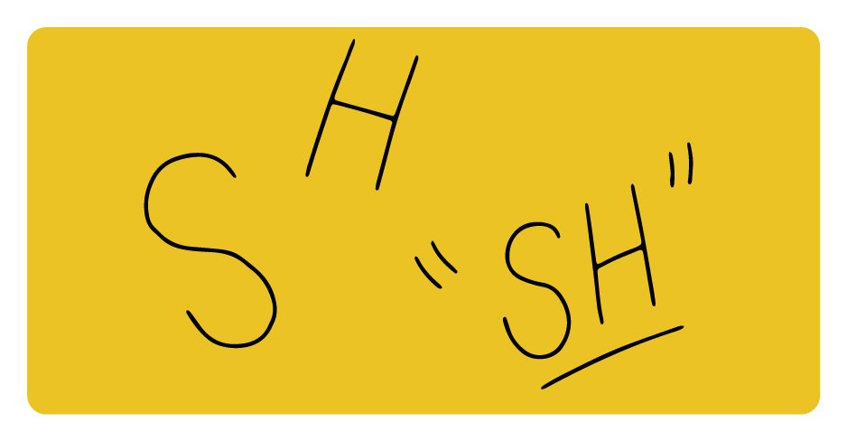 The letters and sound - Phonics