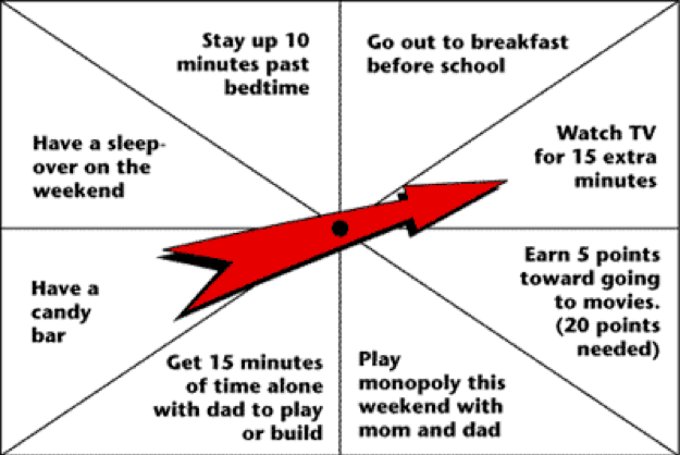 homework task spinner