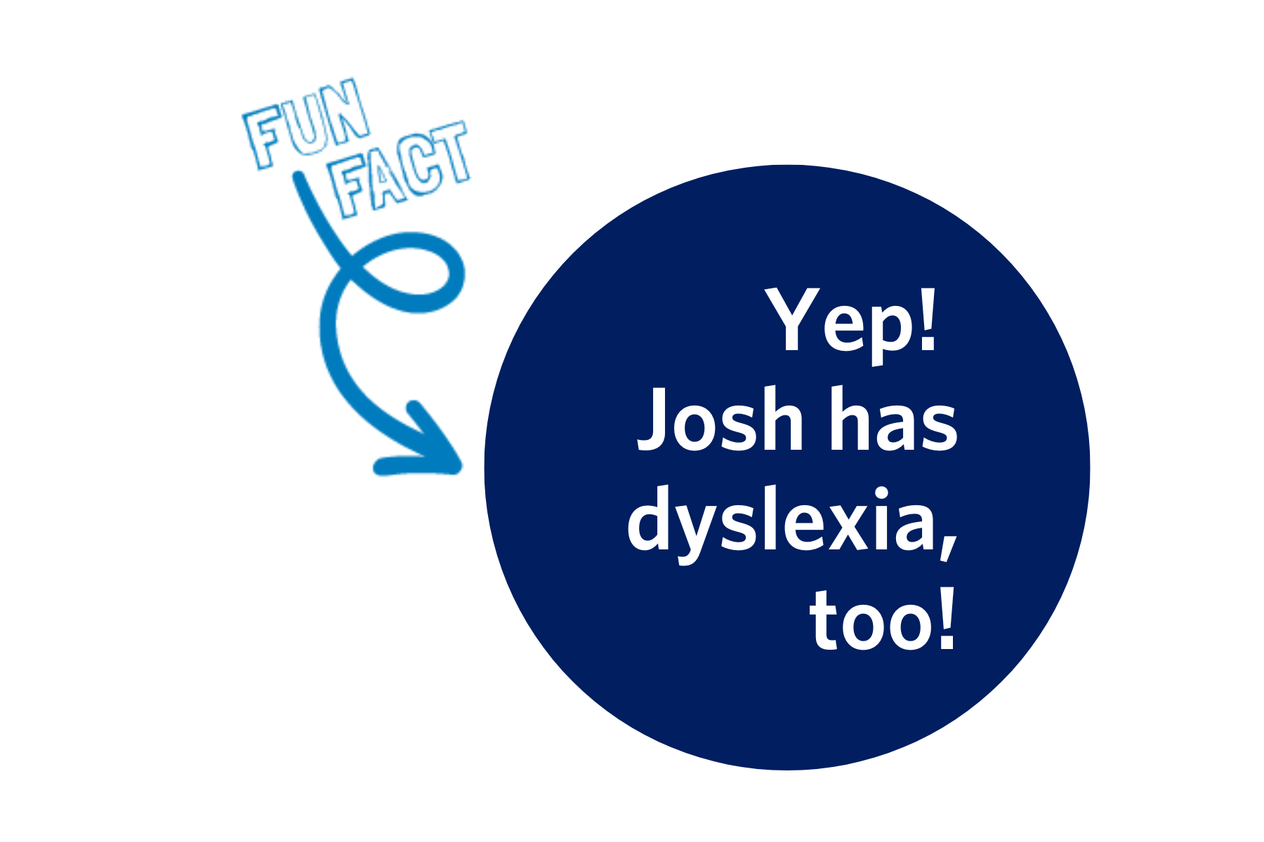 josh fun fact dyslexia